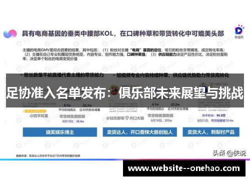 足协准入名单发布：俱乐部未来展望与挑战