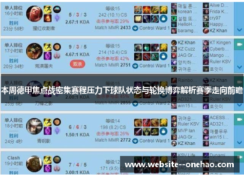 本周德甲焦点战密集赛程压力下球队状态与轮换博弈解析赛季走向前瞻 本周德甲焦点战密集赛程压力下球队状态与轮换博弈解析赛季走向前瞻