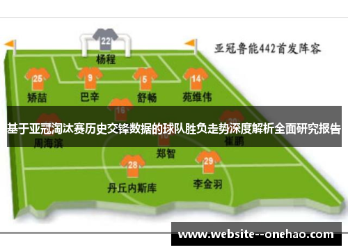 基于亚冠淘汰赛历史交锋数据的球队胜负走势深度解析全面研究报告 基于亚冠淘汰赛历史交锋数据的球队胜负走势深度解析全面研究报告