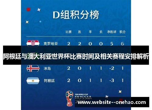 阿根廷与澳大利亚世界杯比赛时间及相关赛程安排解析