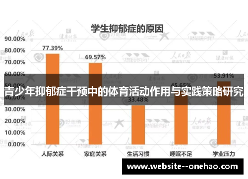 青少年抑郁症干预中的体育活动作用与实践策略研究
