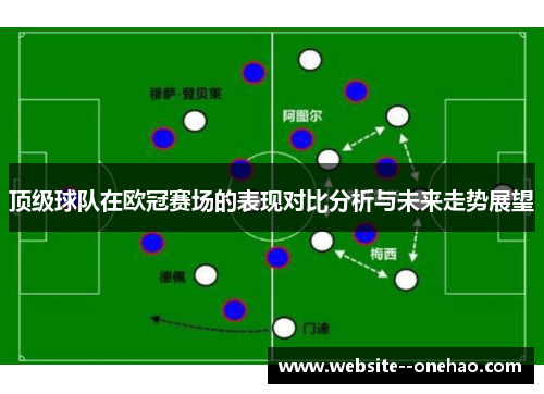 顶级球队在欧冠赛场的表现对比分析与未来走势展望