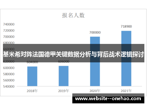 基米希对阵法国德甲关键数据分析与背后战术逻辑探讨 基米希对阵法国德甲关键数据分析与背后战术逻辑探讨