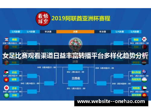 女足比赛观看渠道日益丰富转播平台多样化趋势分析 女足比赛观看渠道日益丰富转播平台多样化趋势分析